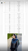 سایزبندی کت چرم زنانه